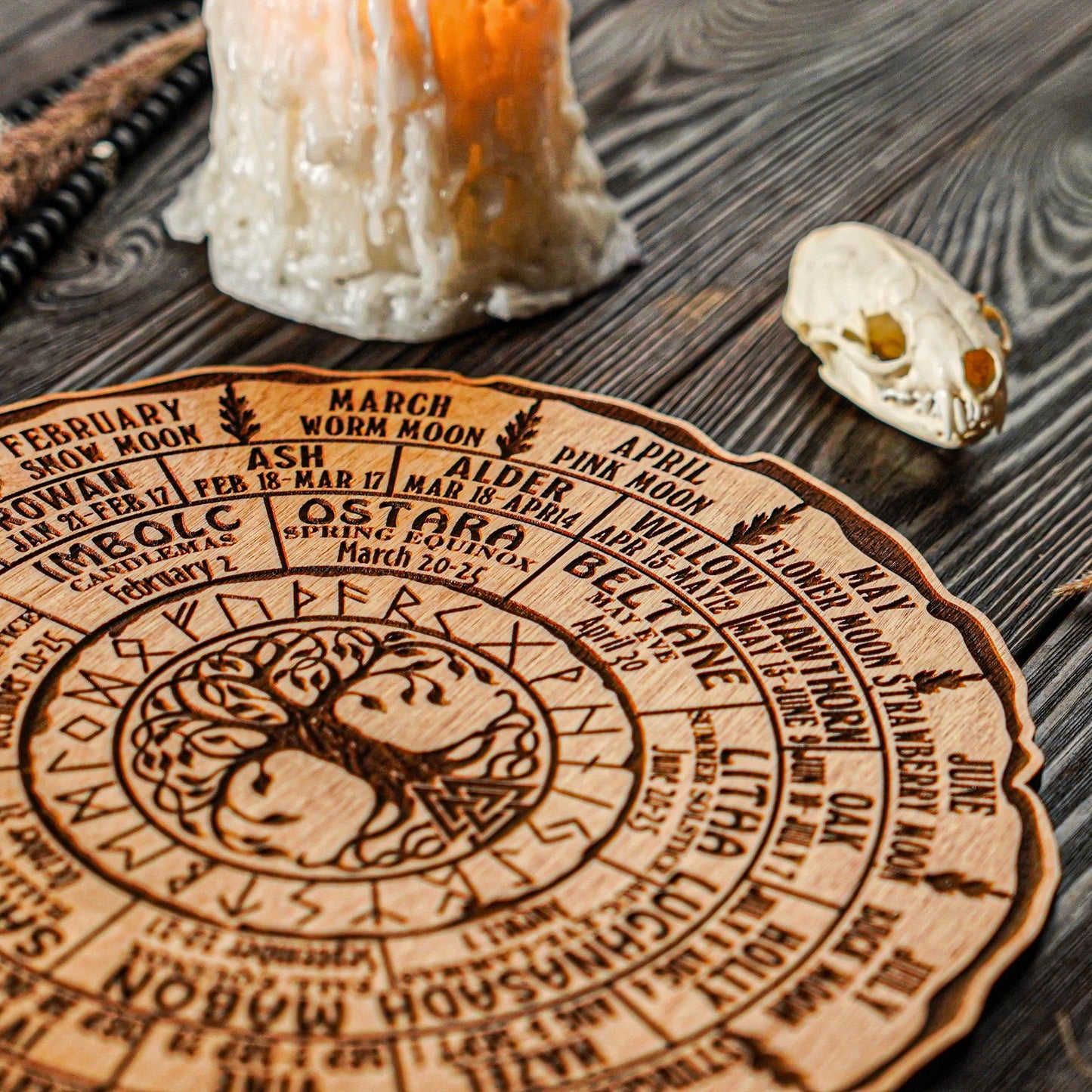 norse wheel of the year