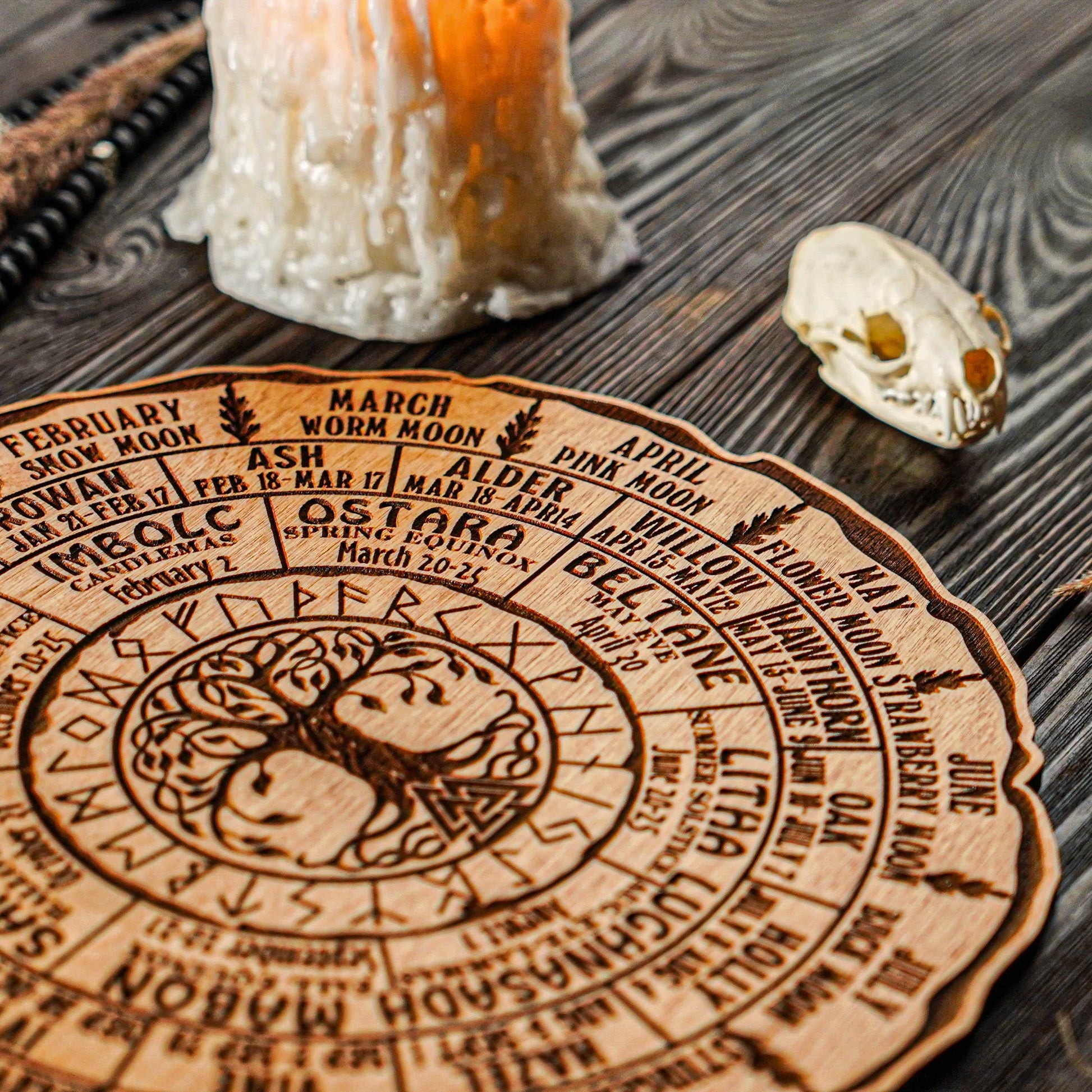 norse wheel of the year