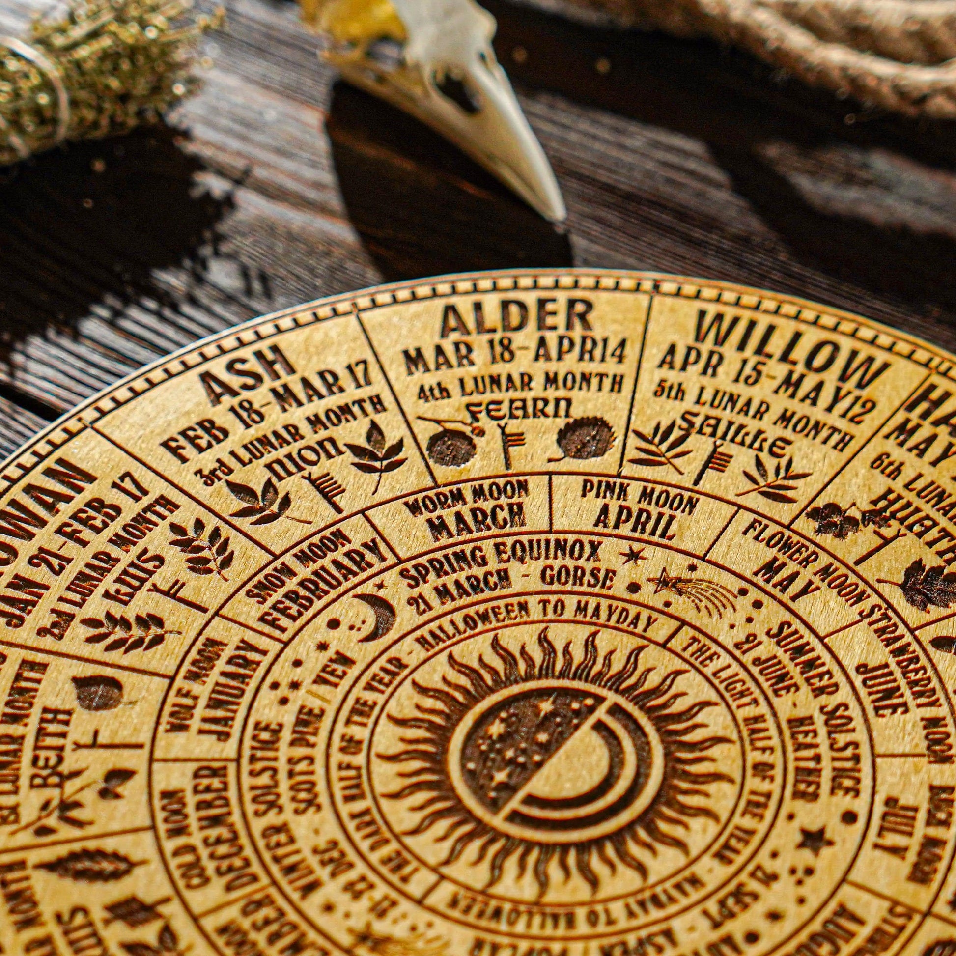sabbath wheel