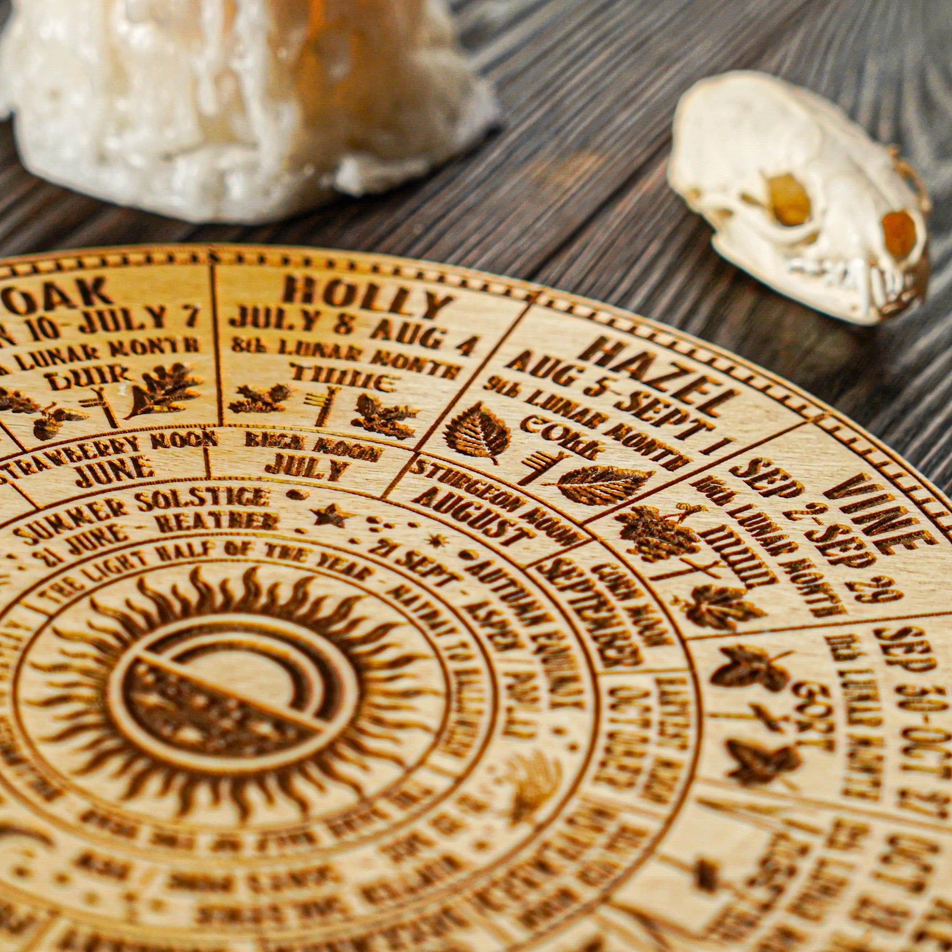 wheel of the year